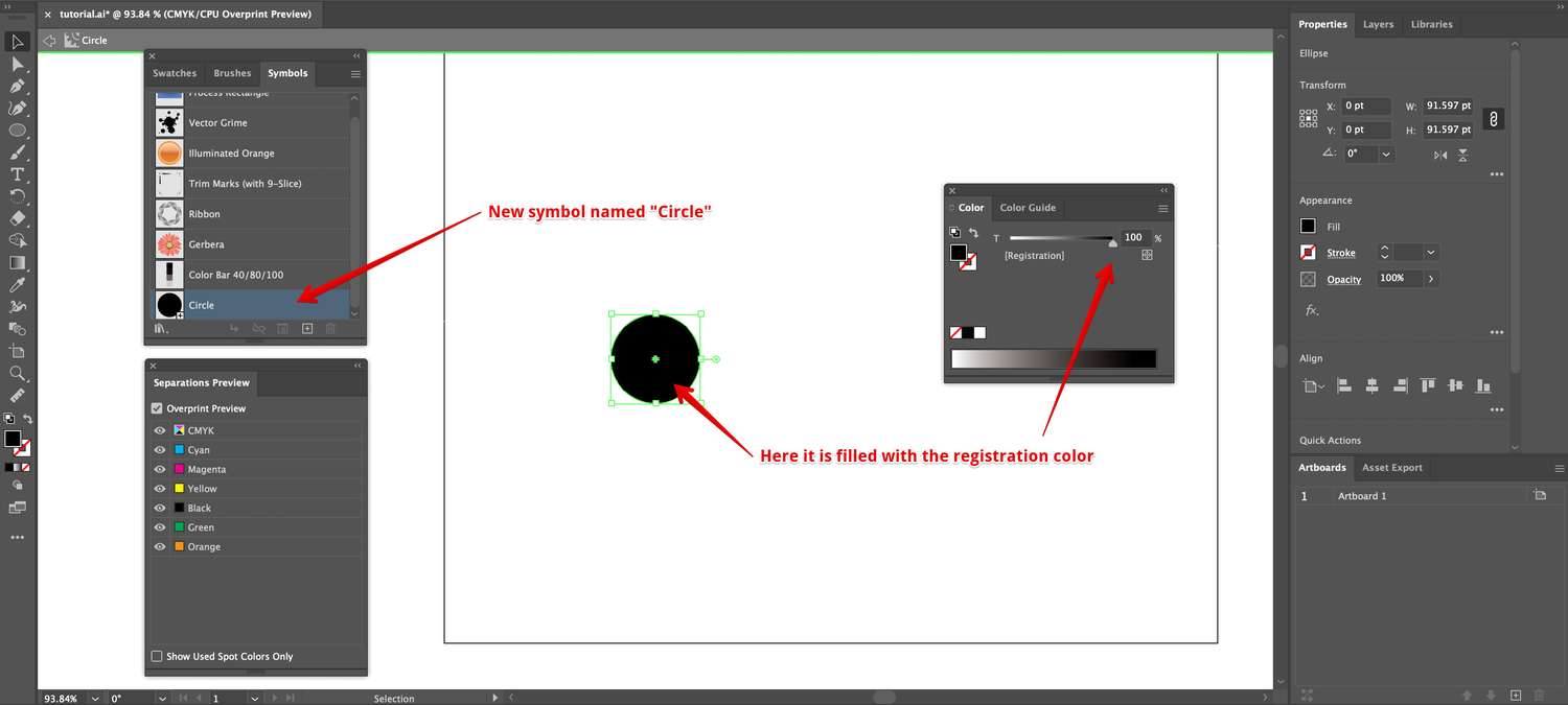 New symbol with a circle
