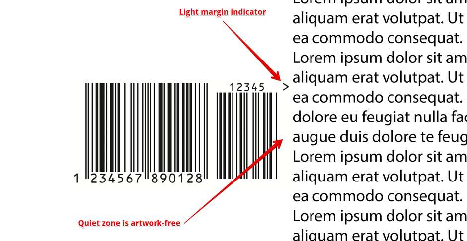 Light margin indicator keeps artwork away of the quiet zone