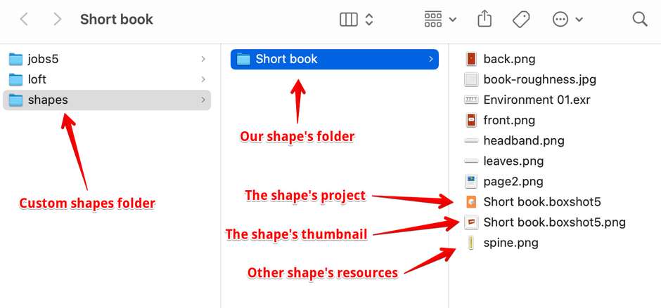 The contents of the custom shape folder