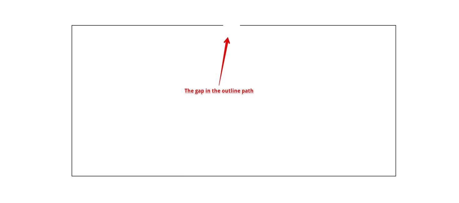 An example of the path which is not closed