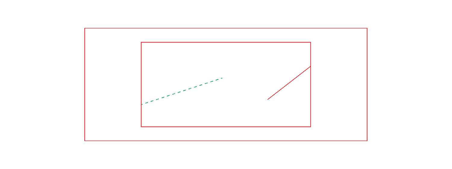 Hanging elements inside the hole
