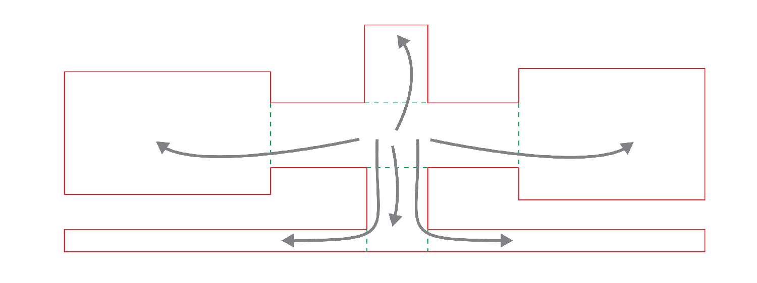 How the panels are linked in the dieline