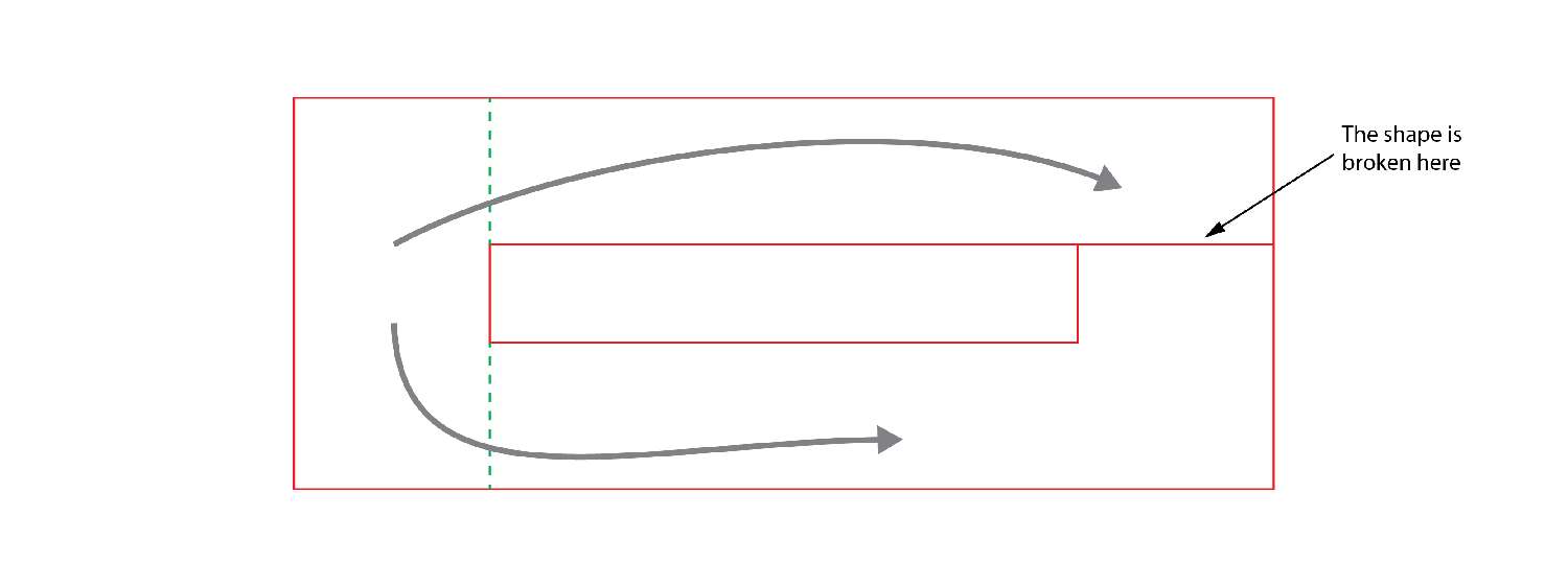 The shape is 'split' by ignoring the crease line