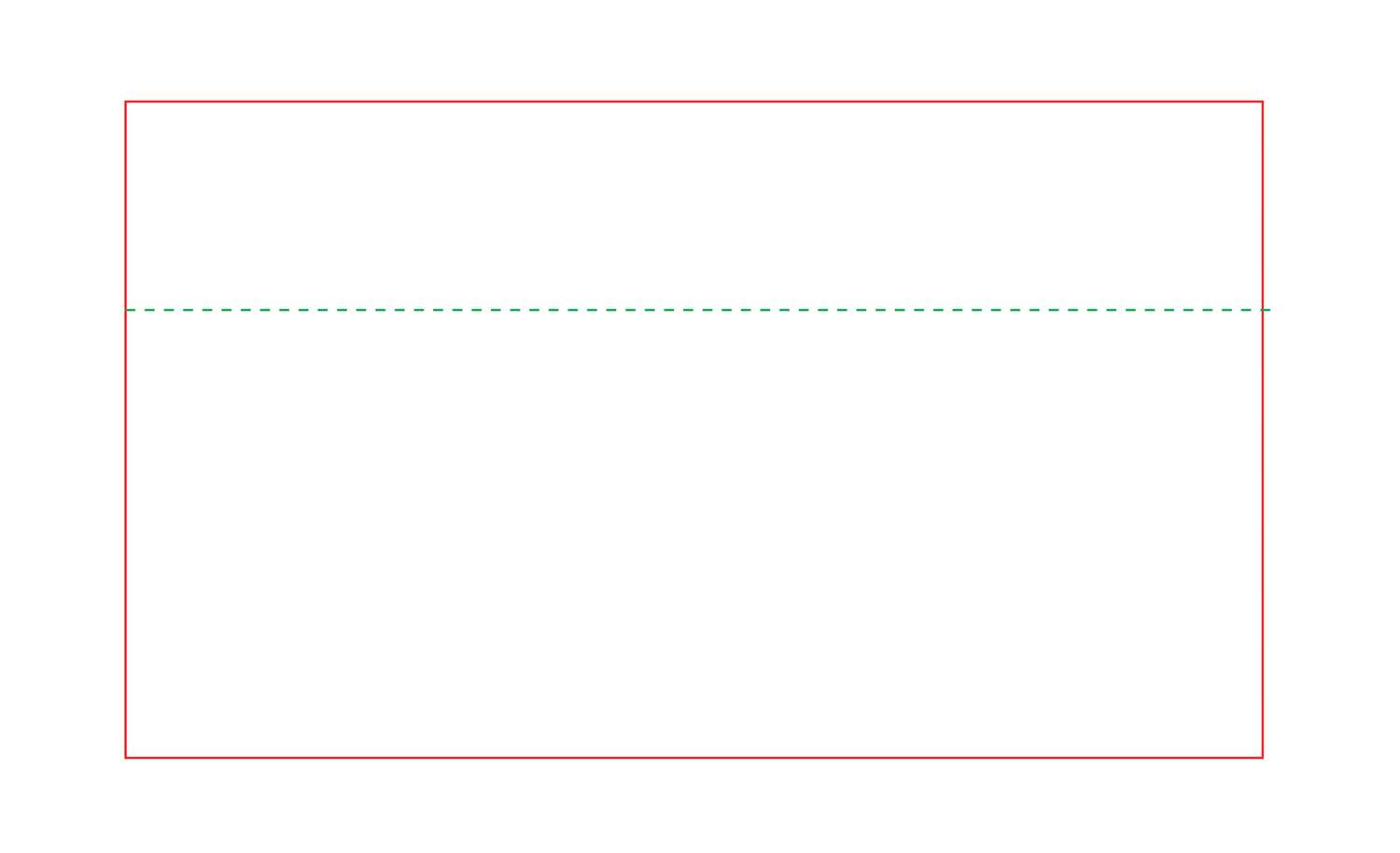 Crease line is not perfectly aligned with the cut line