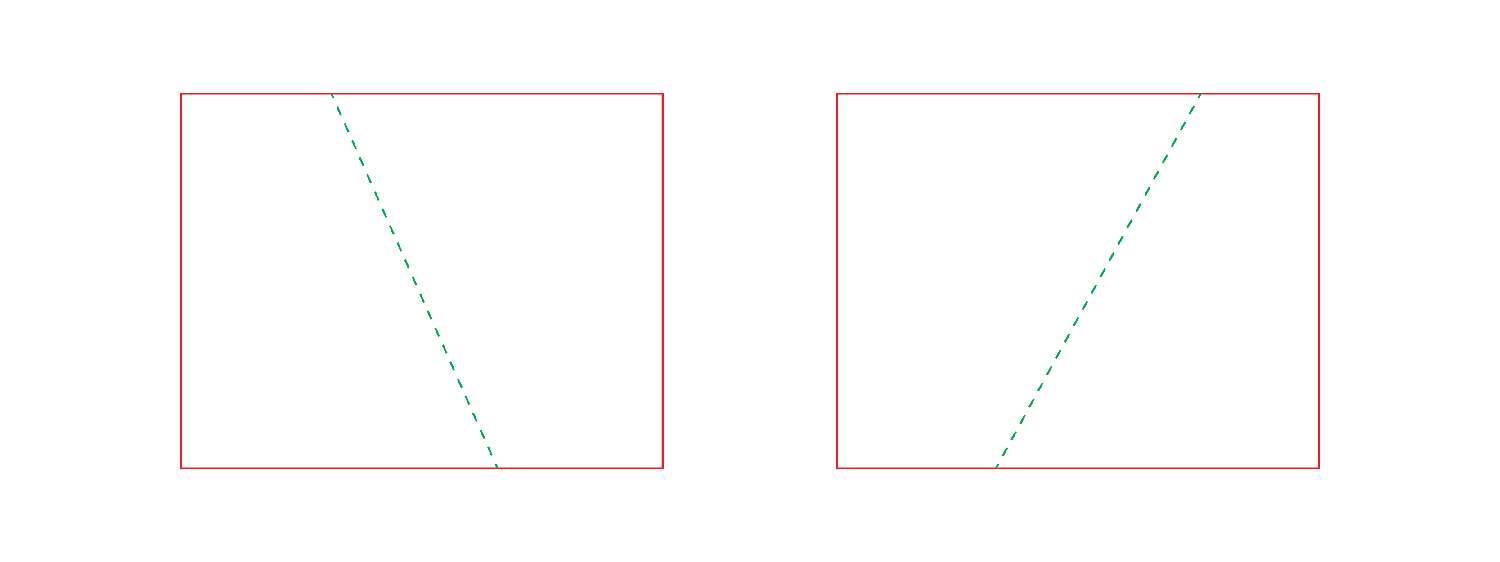 A dieline made of two pieces