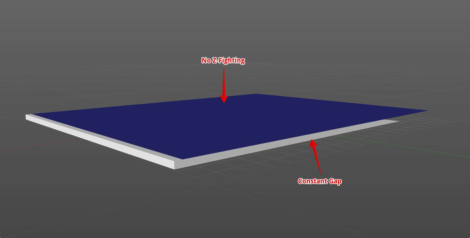 No z-fighting in preview after adding extra crease